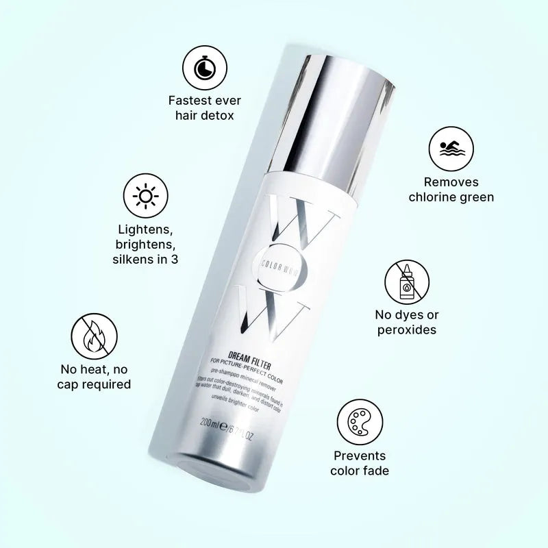 Crisis Kit for Blonde Hair Maintenance